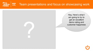 Team presentations and focus on showcasing work
Hey, Here’s what I
am going to try to
get an excellent
demo rating and
customer happiness
 
