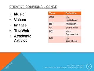 • Music
• Videos
• Images
• The Web
• Academic
Articles
Term Definition
CC0 No
restrictions
BY Attribution
SA Share Alike
NC Non-
Commercial
ND No
derivatives
B R E T T D . C U R R I E R
D I R E C T O R O F S C H O L A R L Y C O M M U N I C A T I O N S 12
CREATIVE COMMONS LICENSE
 