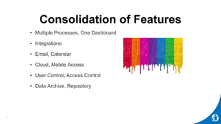 Consolidation of Features
• Multiple Processes, One Dashboard
• Integrations
• Email, Calendar
• Cloud, Mobile Access
• User Control, Access Control
• Data Archive, Repository
7
 