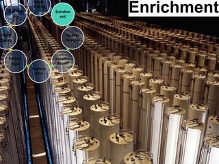 Creating Knowledge
out of Interlinked Data
Enrichment
Inter-
linking
Enrichm
ent
Quality
Analysis
Evolution
Repair
Explora-
tion
Extrac-
tion
Store
Query
Author
ing
 
