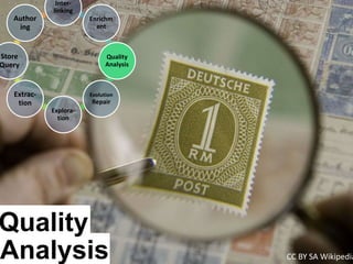 Creating Knowledge
out of Interlinked Data
Analysis
Quality
Inter-
linking
Enrichm
ent
Quality
Analysis
Evolution
Repair
Explora-
tion
Extrac-
tion
Store
Query
Author
ing
CC BY SA Wikipedia
 
