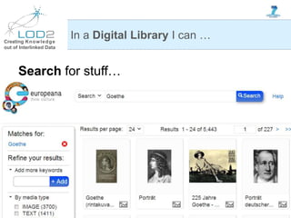 Creating Knowledge
out of Interlinked Data
Search for stuff…
In a Digital Library I can …
 