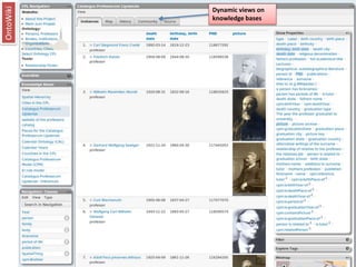 OntoWiki Dynamic views on
knowledge bases
 