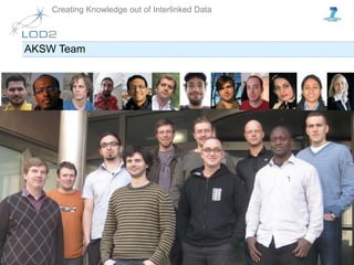 EU-FP7 LOD2 Project Overview . Page 51 http://lod2.eu
Creating Knowledge out of Interlinked Data
AKSW Team
 