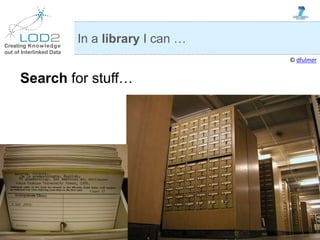 Creating Knowledge
out of Interlinked Data
Search for stuff…
In a library I can …
© dfulmer
 