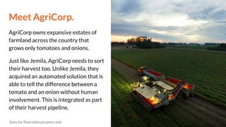 Meet AgriCorp.
AgriCorp owns expansive estates of
farmland across the country that
grows only tomatoes and onions.
Just like Jemila, AgriCorp needs to sort
their harvest too. Unlike Jemila, they
acquired an automated solution that is
able to tell the difference between a
tomato and an onion without human
involvement. This is integrated as part
of their harvest pipeline.
Story for illustration purposes only
 