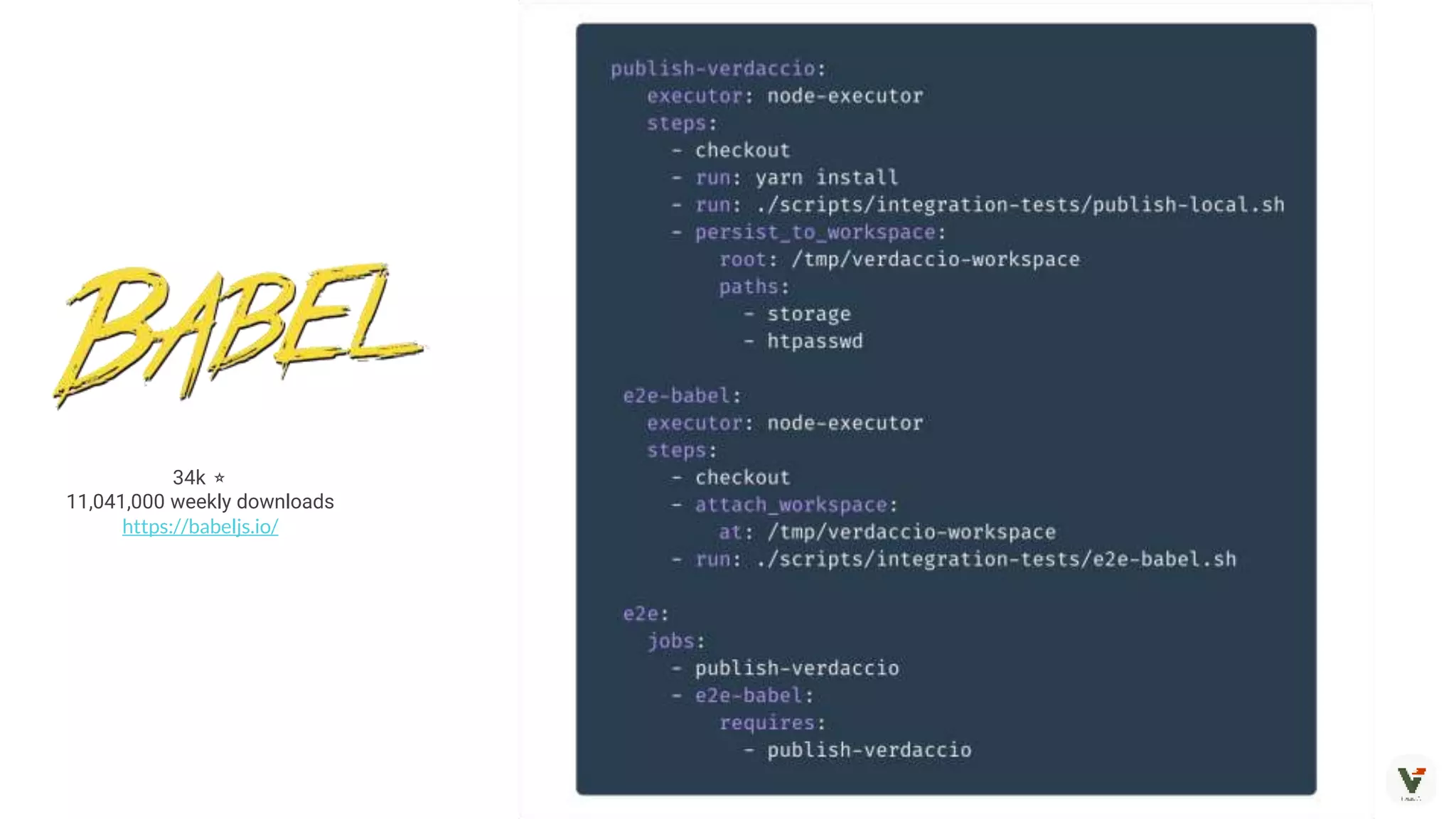 34k ⭐️
11,041,000 weekly downloads
https://babeljs.io/
 