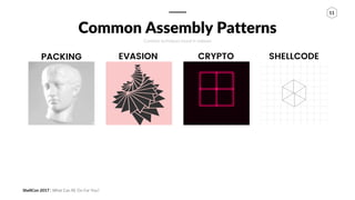 ShellCon 2017 | What Can RE Do For You?
11
Common Assembly Patterns
Common techniques found in malware
PACKING EVASION CRY...