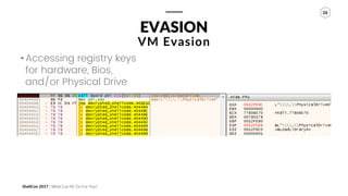 ShellCon 2017 | What Can RE Do For You?
26
EVASION
VM Evasion
• Accessing registry keys
for hardware, Bios,
and/or Physica...