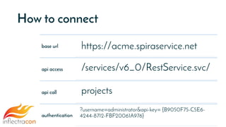How to connect
base url https://acme.spiraservice.net
api access /services/v6_0/RestService.svc/
api call projects
authentication
?username=administrator&api-key= {B9050F75-C5E6-
4244-8712-FBF20061A976}
 