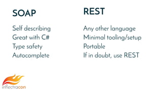 SOAP
Self describing
Great with C#
Type safety
Autocomplete
Any other language
Minimal tooling/setup
Portable
If in doubt, use REST
REST
 
