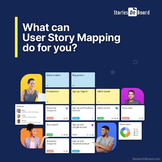 What can
 
User Story Mapping
 
do for you?
StoriesOnBoard.com
 