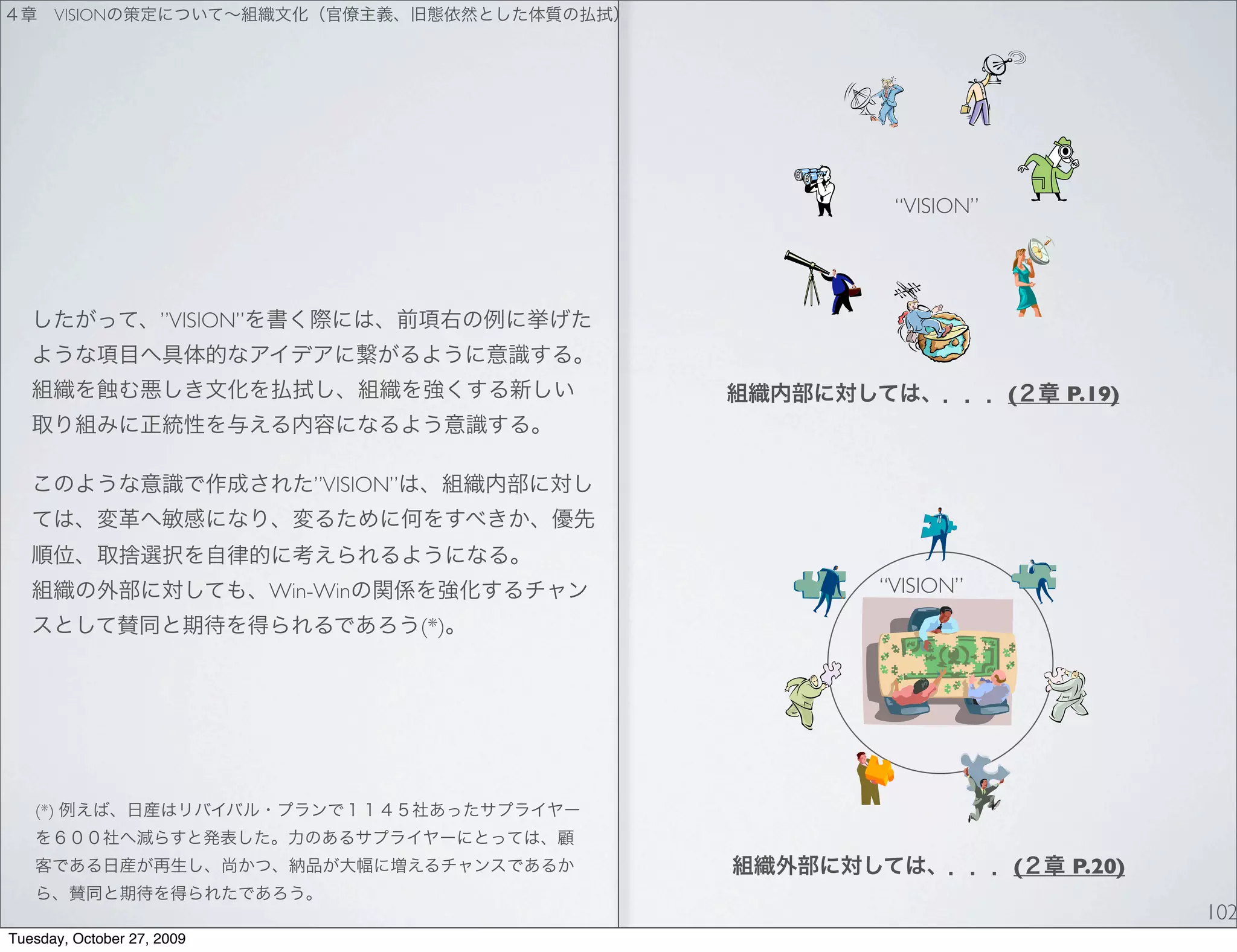 VISION




                                                     “VISION”




                     ”VISION”


                                                                (   P.19)



                                   ”VISION”



                                Win-Win             “VISION”
                                              (*)




   (*)


                                                                (   P.20)

                                                                            102
Tuesday, October 27, 2009
 