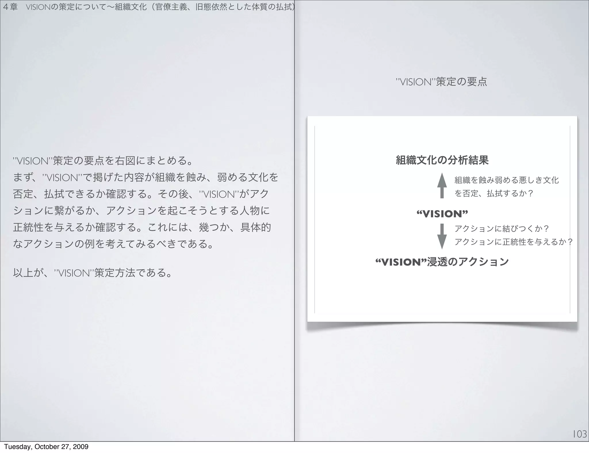 VISION




                                          ”VISION”




  ”VISION”
           ”VISION”
                            ”VISION”
                                              “VISION”



                                       “VISION”
               ”VISION”




                                                         103
Tuesday, October 27, 2009
 