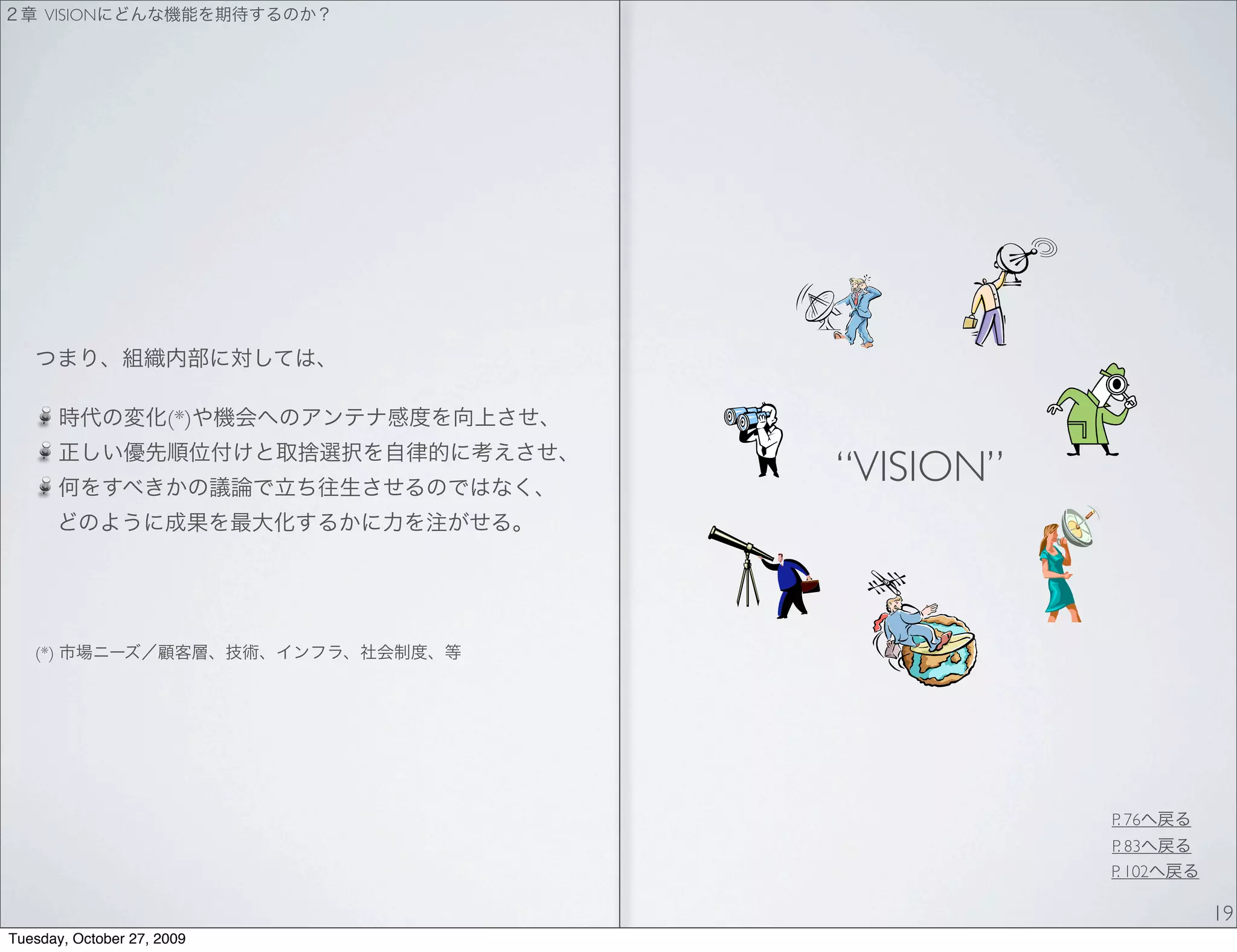 VISION




                      (*)

                            “VISION”



   (*)




                                       P. 76
                                       P. 83
                                       P. 102

                                                19
Tuesday, October 27, 2009
 