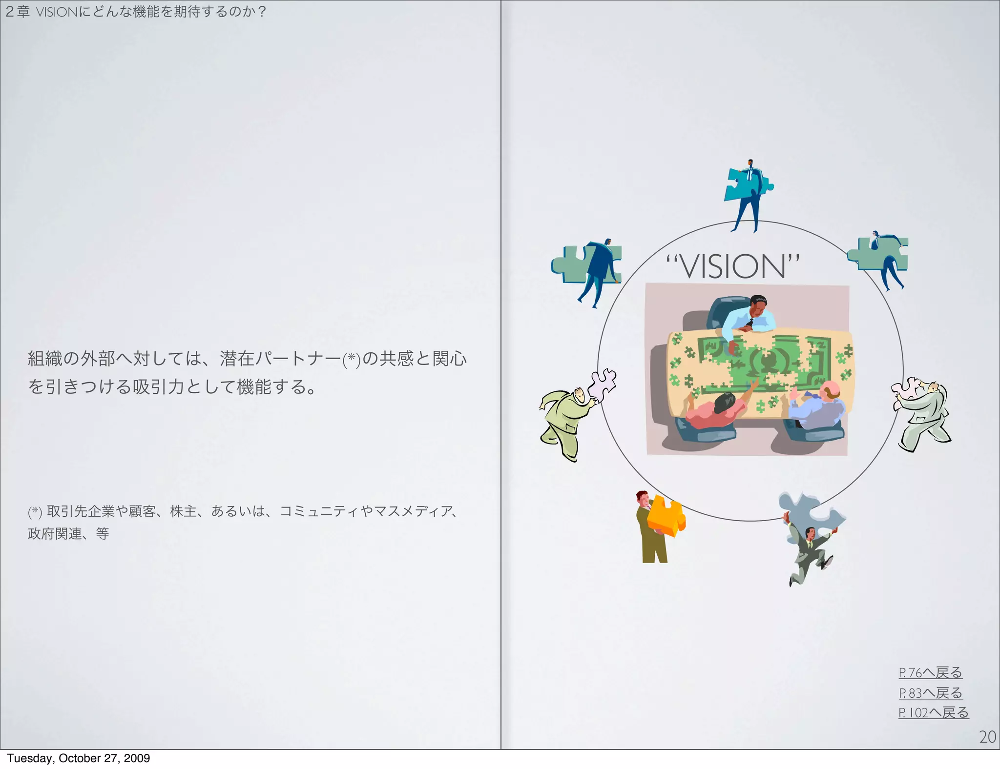 VISION




                                  “VISION”

                            (*)




   (*)




                                             P. 76
                                             P. 83
                                             P. 102
                                                      20
Tuesday, October 27, 2009
 