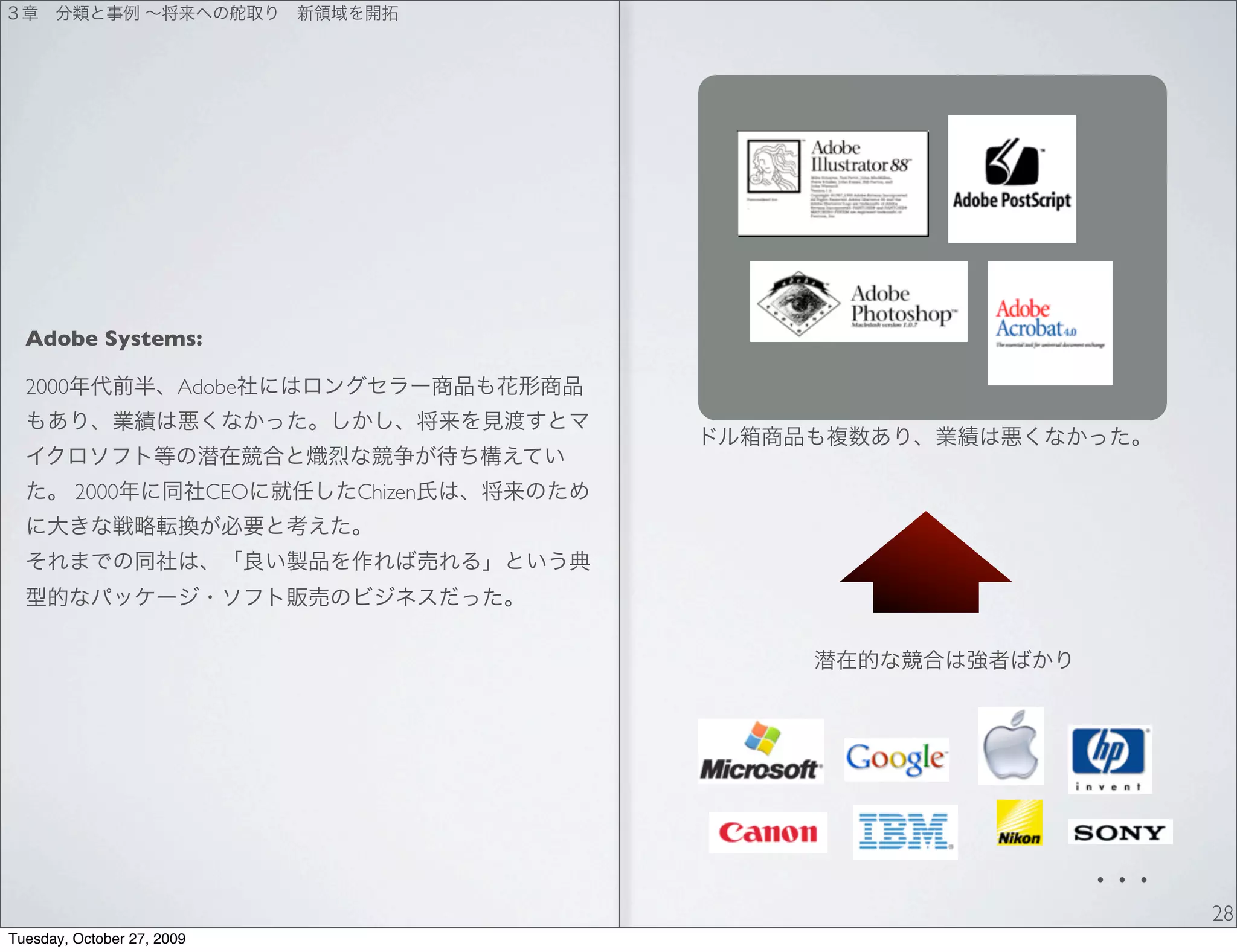 Adobe Systems:

  2000                 Adobe



         2000               CEO   Chizen




                                           28
Tuesday, October 27, 2009
 