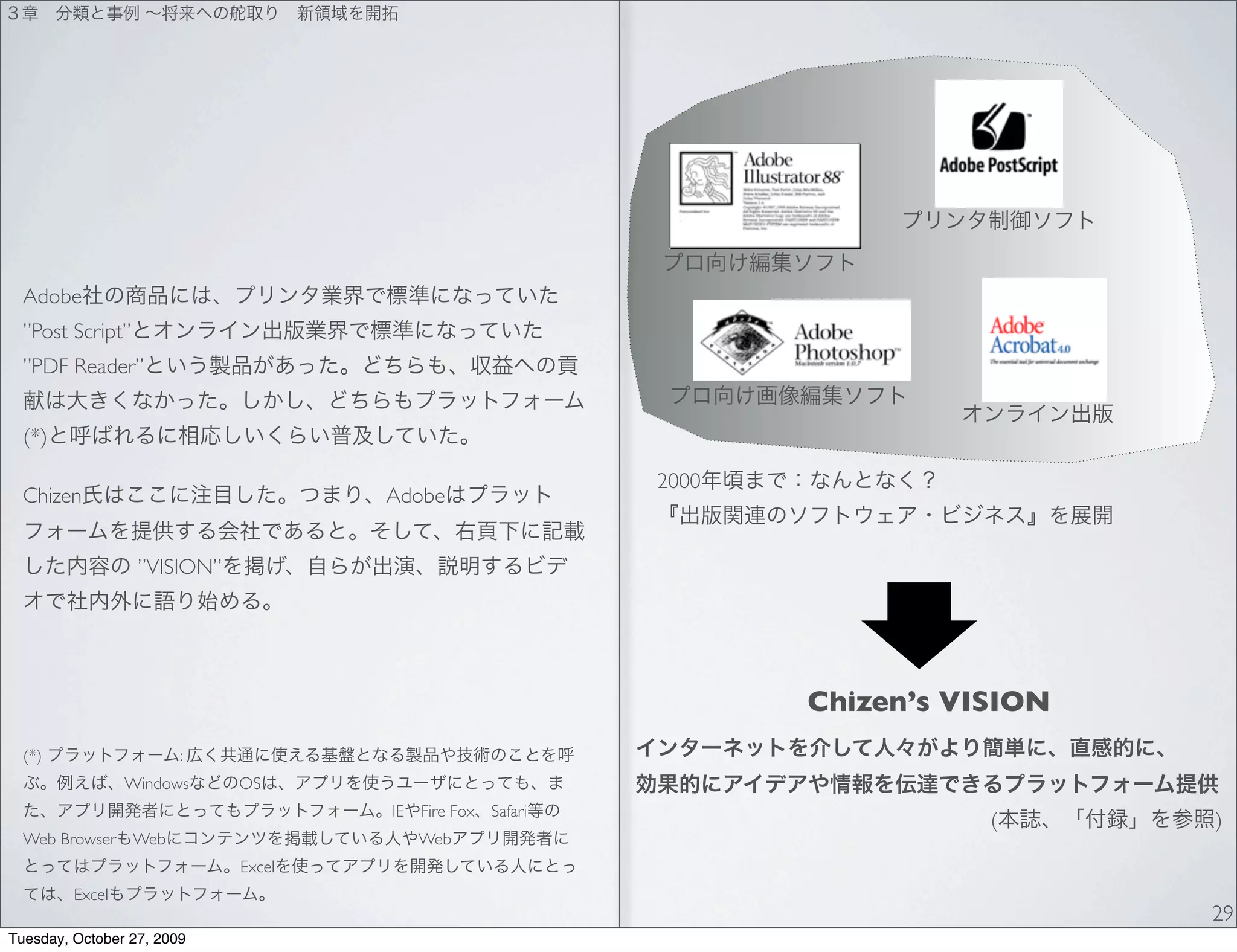 Adobe
  ”Post Script”
  ”PDF Reader”


  (*)

                                                            2000
  Chizen                             Adobe


                  ”VISION”




                                                                   Chizen’s VISION
  (*)                   :
                 Windows     OS
                                     IE   Fire Fox Safari
                                                                              (      )
  Web Browser Web                         Web
                             Excel
         Excel
                                                                                     29
Tuesday, October 27, 2009
 
