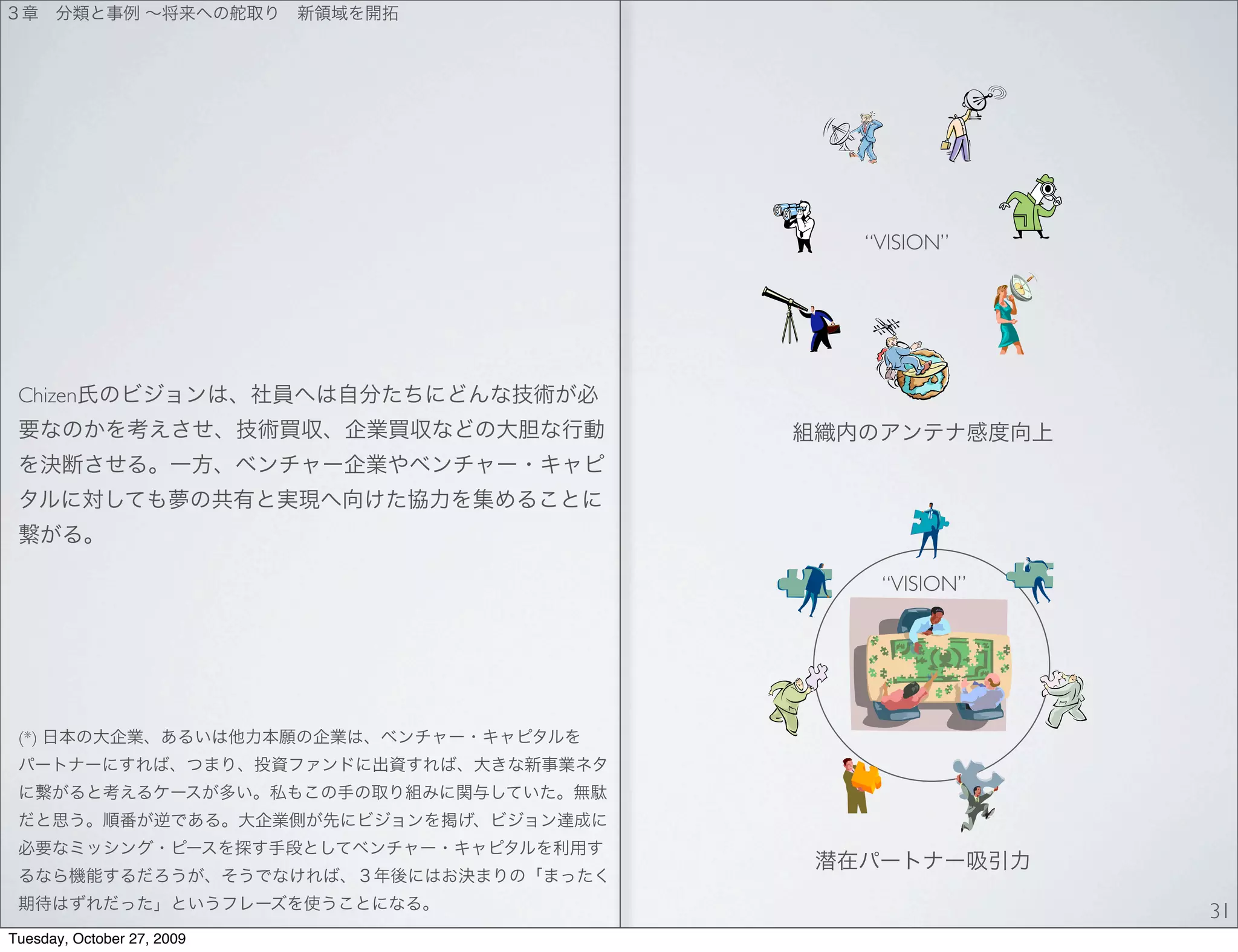 “VISION”




 Chizen




                             “VISION”




 (*)




                                        31
Tuesday, October 27, 2009
 