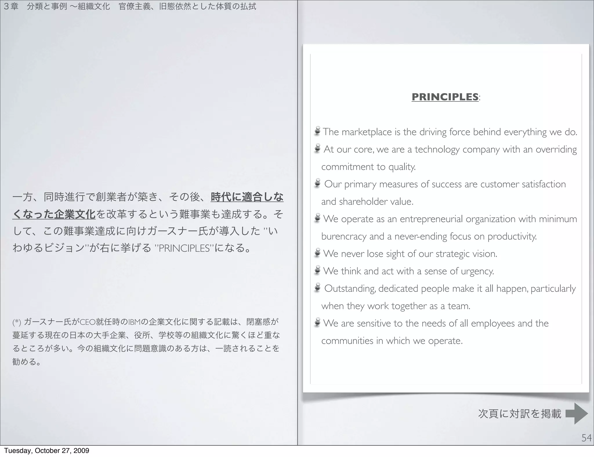 PRINCIPLES:


                                                     The marketplace is the driving force behind everything we do.
                                                     At our core, we are a technology company with an overriding
                                                     commitment to quality.
                                                     Our primary measures of success are customer satisfaction
                                                     and shareholder value.
                                                     We operate as an entrepreneurial organization with minimum
                                                 ”   burencracy and a never-ending focus on productivity.
                       ”          ”PRINCIPLES”       We never lose sight of our strategic vision.
                                                     We think and act with a sense of urgency.
                                                     Outstanding, dedicated people make it all happen, particularly
                                                     when they work together as a team.
  (*)                 CEO   IBM                      We are sensitive to the needs of all employees and the
                                                     communities in which we operate.




                                                                                                                      54
Tuesday, October 27, 2009
 