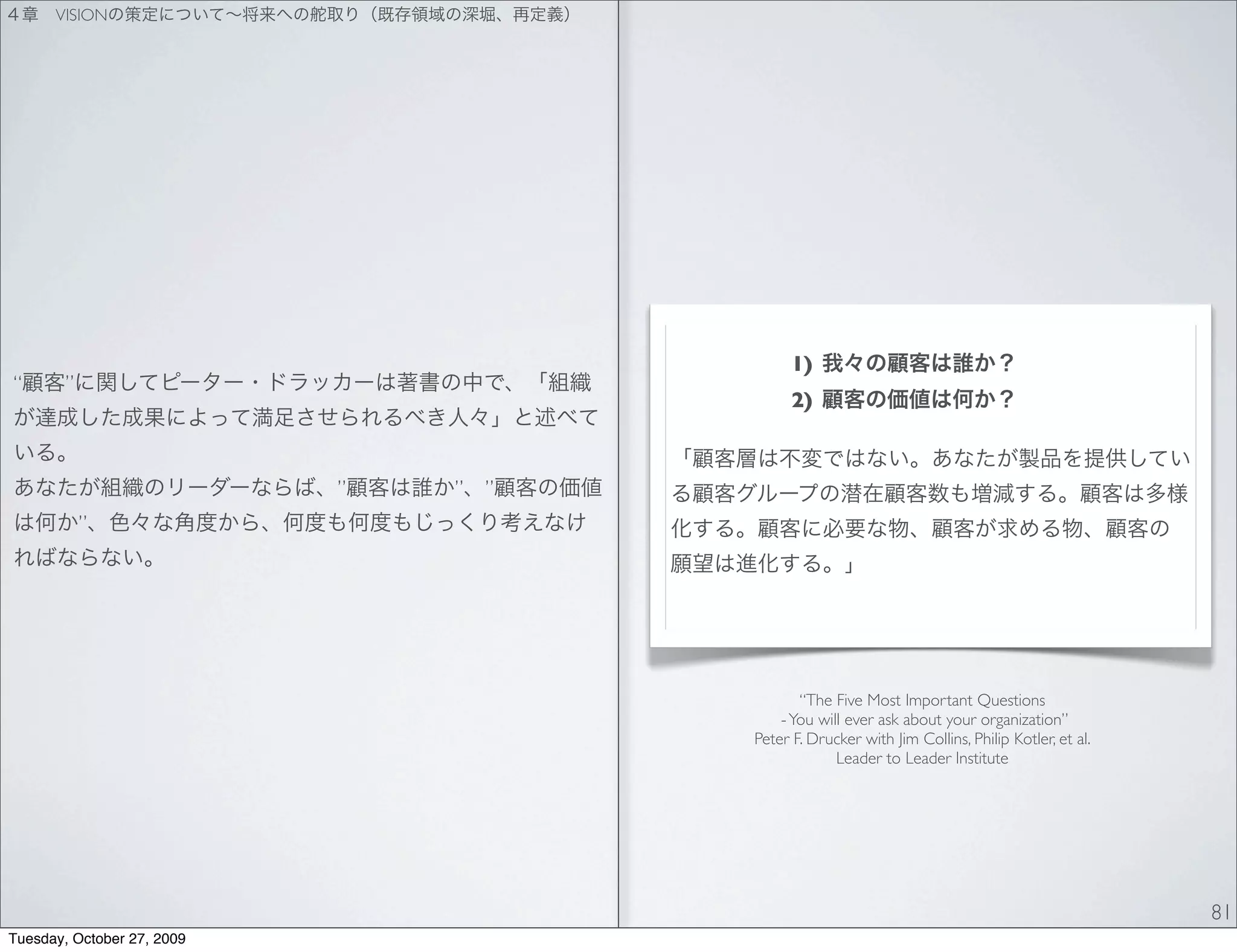 VISION




                                              1)
“       ”
                                              2)



                            ”   ”   ”
            ”




                                               “The Five Most Important Questions
                                            - You will ever ask about your organization”
                                        Peter F. Drucker with Jim Collins, Philip Kotler, et al.
                                                     Leader to Leader Institute




                                                                                                   81
Tuesday, October 27, 2009
 