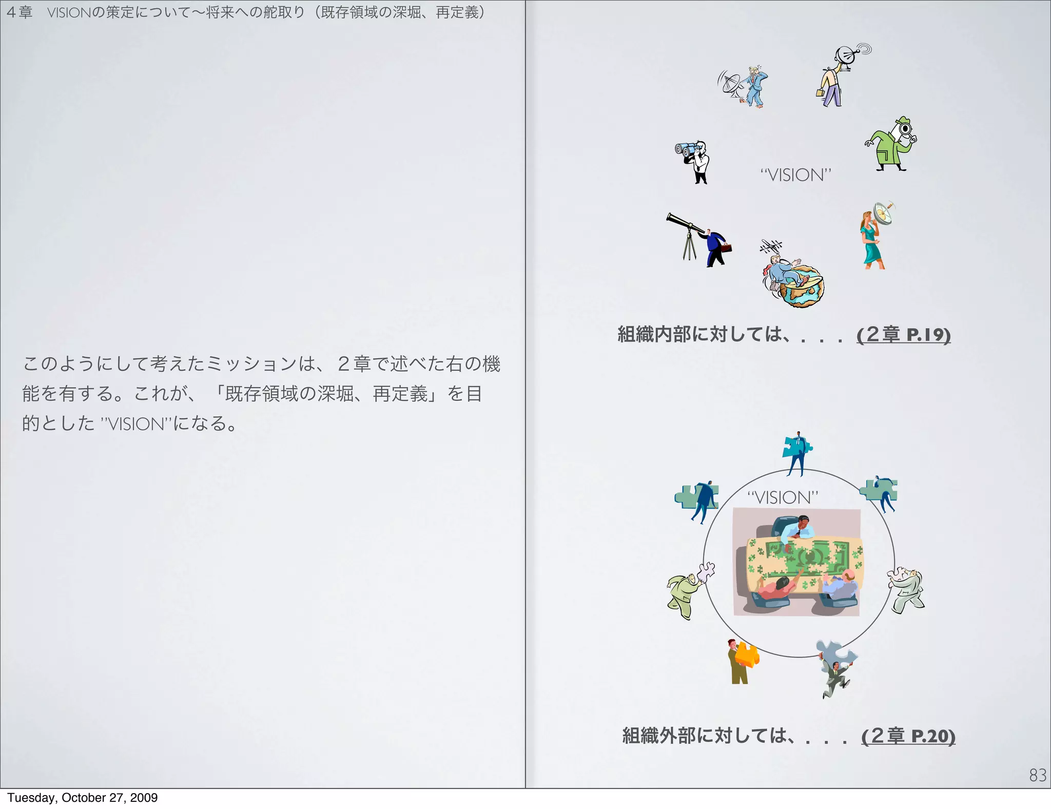 VISION




                             “VISION”




                                        (   P.19)



               ”VISION”


                            “VISION”




                                        (   P.20)

                                                    83
Tuesday, October 27, 2009
 