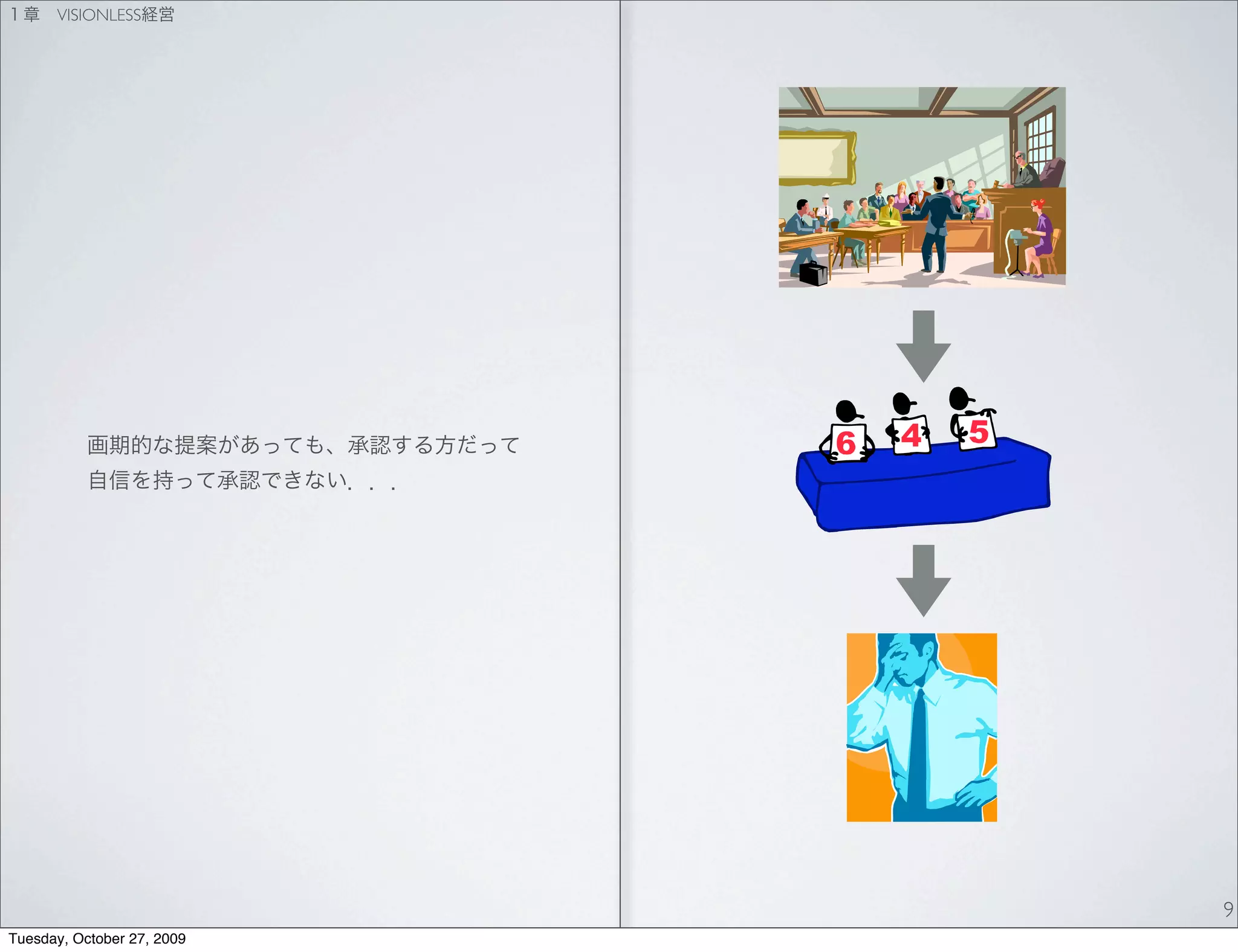 VISIONLESS




                            9
Tuesday, October 27, 2009
 