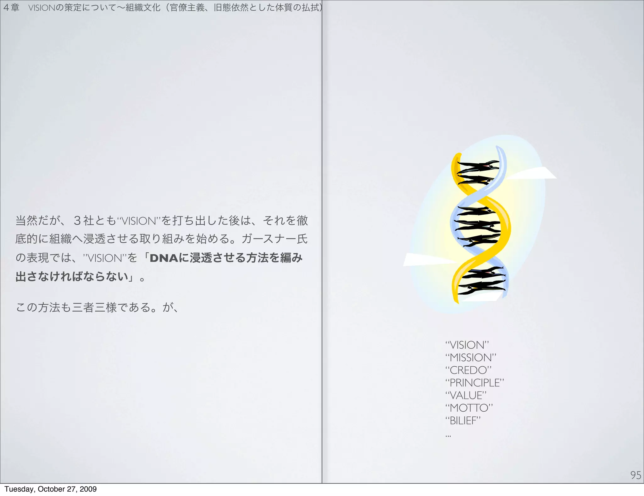 VISION




                            “VISION”


                     ”VISION”    DNA




                                       “VISION”
                                       “MISSION”
                                       “CREDO”
                                       “PRINCIPLE”
                                       “VALUE”
                                       “MOTTO”
                                       “BILIEF”
                                       ...


                                                     95
Tuesday, October 27, 2009
 