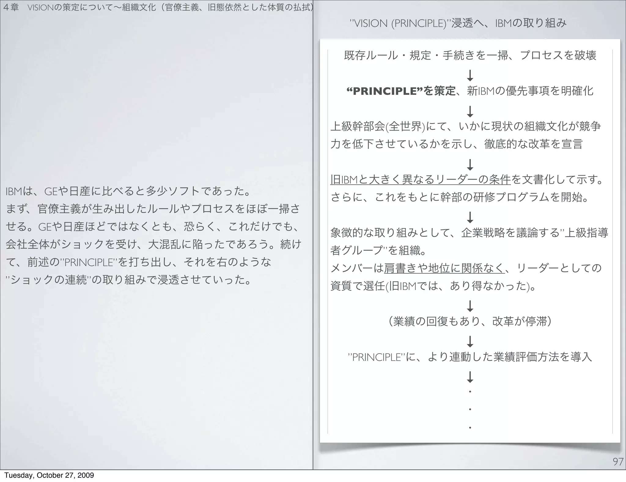 VISION
                               ”VISION (PRINCIPLE)”             IBM



                                                      ↓
                              “PRINCIPLE”                 IBM

                                                      ↓
                                      (         )


                                                      ↓
                              IBM
IBM        GE

                                                      ↓
         GE
                                                                          ”
                                     ”
                ”PRINCIPLE”
”                      ”
                                      (   IBM                         )

                                                      ↓

                                                      ↓
                               ”PRINCIPLE”

                                                      ↓




                                                                              97
Tuesday, October 27, 2009
 