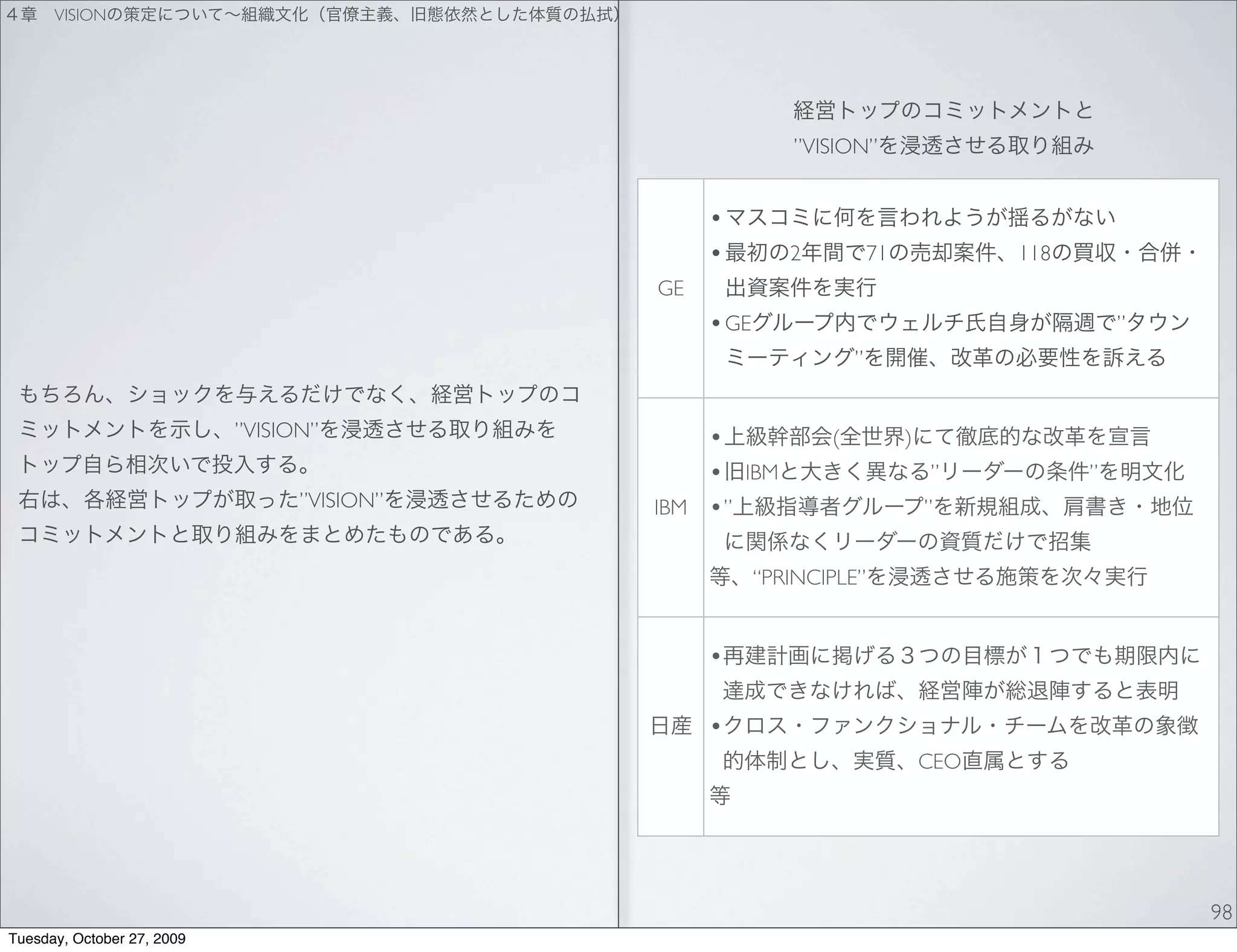 VISION




                                                              ”VISION”


                                                   •
                                                   •          2           71             118
                                             GE
                                                   • GE                                            ”
                                                                      ”


                            ”VISION”               •              (            )
                                                   •    IBM                        ”           ”
                                  ”VISION”   IBM   •”                              ”


                                                          “PRINCIPLE”


                                                   •

                                                   •
                                                                                   CEO




                                                                                                       98
Tuesday, October 27, 2009
 