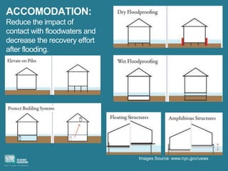 ACCOMODATION:
Reduce the impact of
contact with floodwaters and
decrease the recovery effort
after flooding.
Images Source: www.nyc.gov/uwas
 