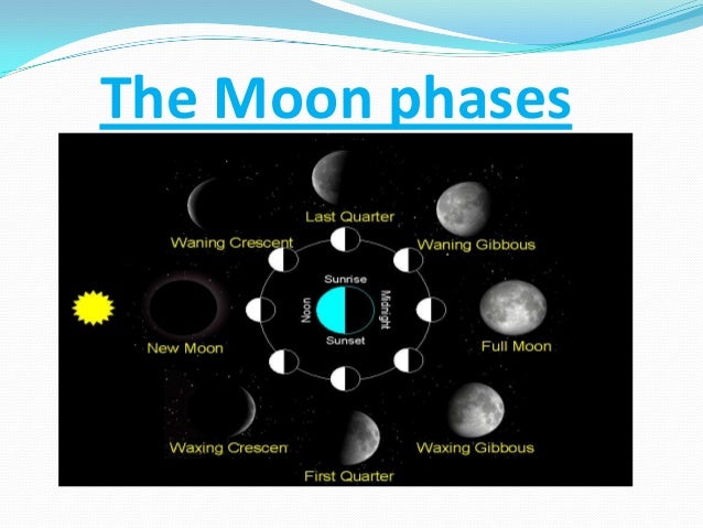 What can we learn about the moon