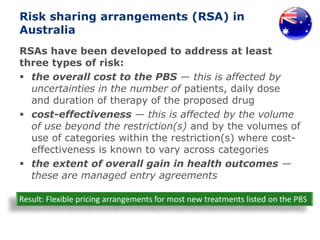Risk sharing arrangements (RSA) in
Australia
RSAs have been developed to address at least
three types of risk:
 the overall cost to the PBS — this is affected by
uncertainties in the number of patients, daily dose
and duration of therapy of the proposed drug
 cost-effectiveness — this is affected by the volume
of use beyond the restriction(s) and by the volumes of
use of categories within the restriction(s) where cost-
effectiveness is known to vary across categories
 the extent of overall gain in health outcomes —
these are managed entry agreements
Result: Flexible pricing arrangements for most new treatments listed on the PBS
 