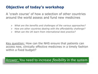 Objective of today’s workshop
A ‘crash course’ of how a selection of other countries
around the world assess and fund new medicines
 What are the benefits and challenges of the various approaches?
 How are other countries dealing with the affordability challenge?
 What can the UK learn from international best practice?
Key question: How can the NHS ensure that patients can
access new, clinically effective medicines in a timely fashion
within a fixed budget?
Answer: You need to increase flexibility in the system
 