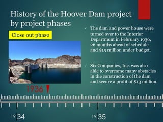 What can we learn from the hoover dam | PDF