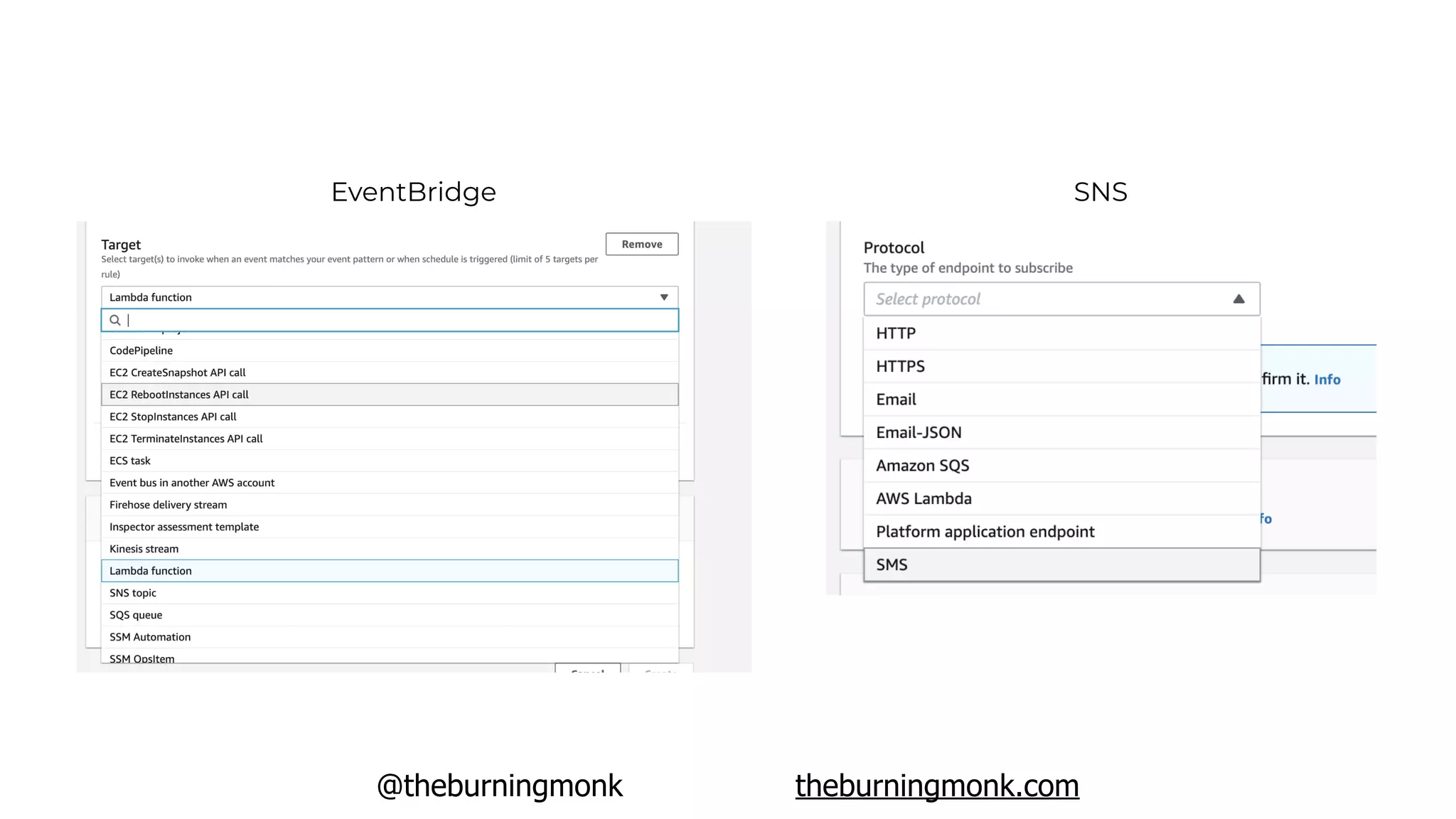 @theburningmonk theburningmonk.com
EventBridge SNS
 