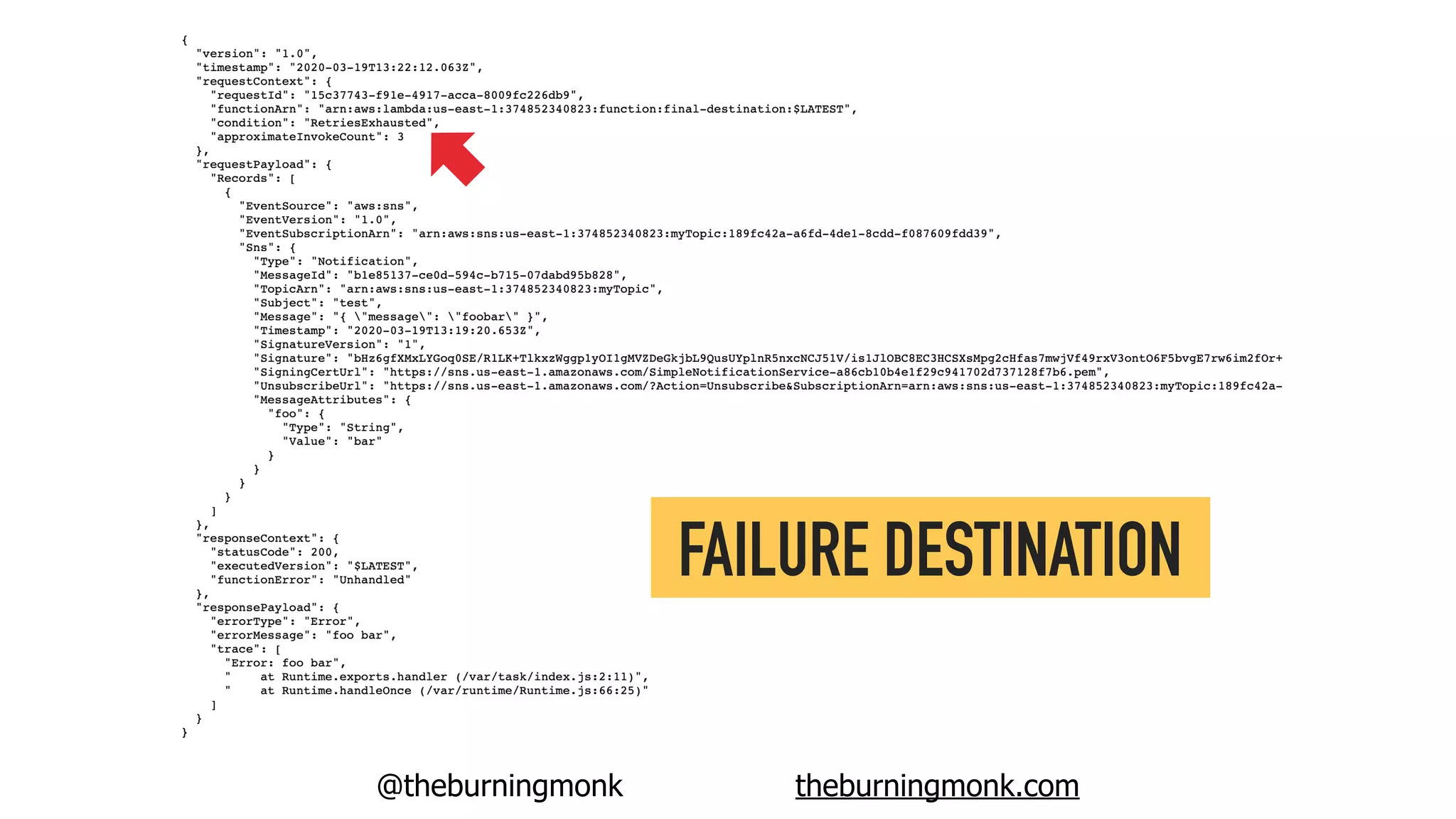 @theburningmonk theburningmonk.com
FAILURE DESTINATION
 