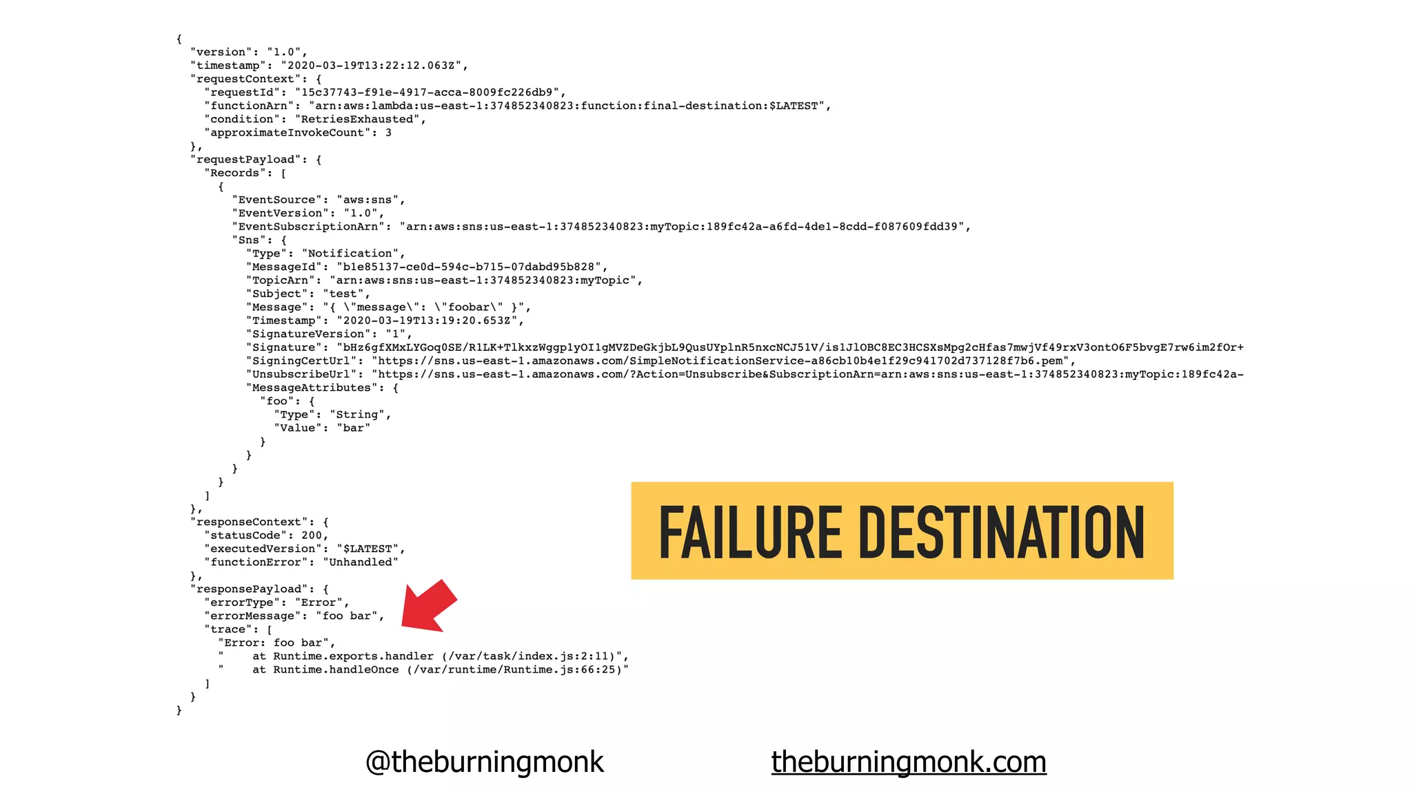 @theburningmonk theburningmonk.com
FAILURE DESTINATION
 