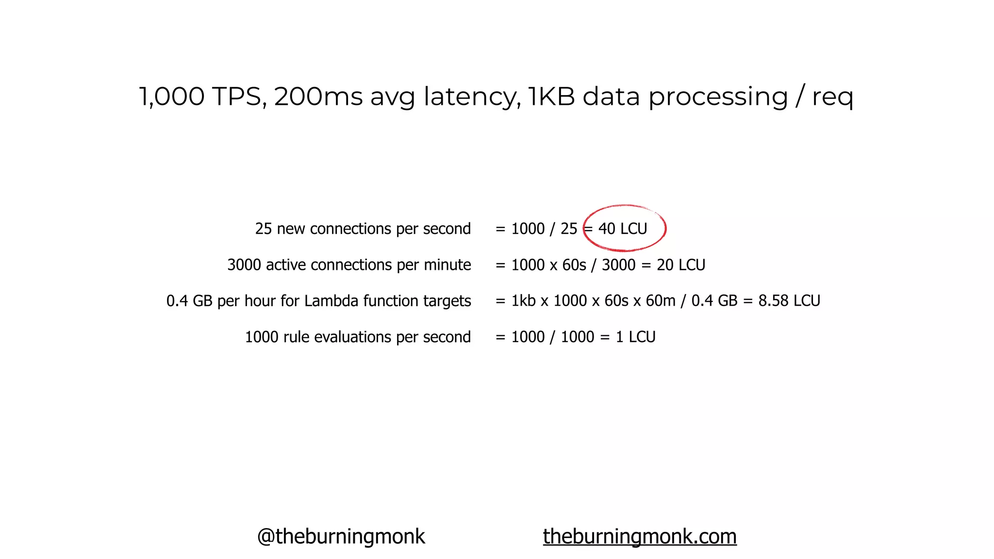 @theburningmonk theburningmonk.com
1,000 TPS, 200ms avg latency, 1KB data processing / req
25 new connections per second
3000 active connections per minute
0.4 GB per hour for Lambda function targets
1000 rule evaluations per second
= 1000 / 25 = 40 LCU
= 1000 x 60s / 3000 = 20 LCU
= 1kb x 1000 x 60s x 60m / 0.4 GB = 8.58 LCU
= 1000 / 1000 = 1 LCU
 