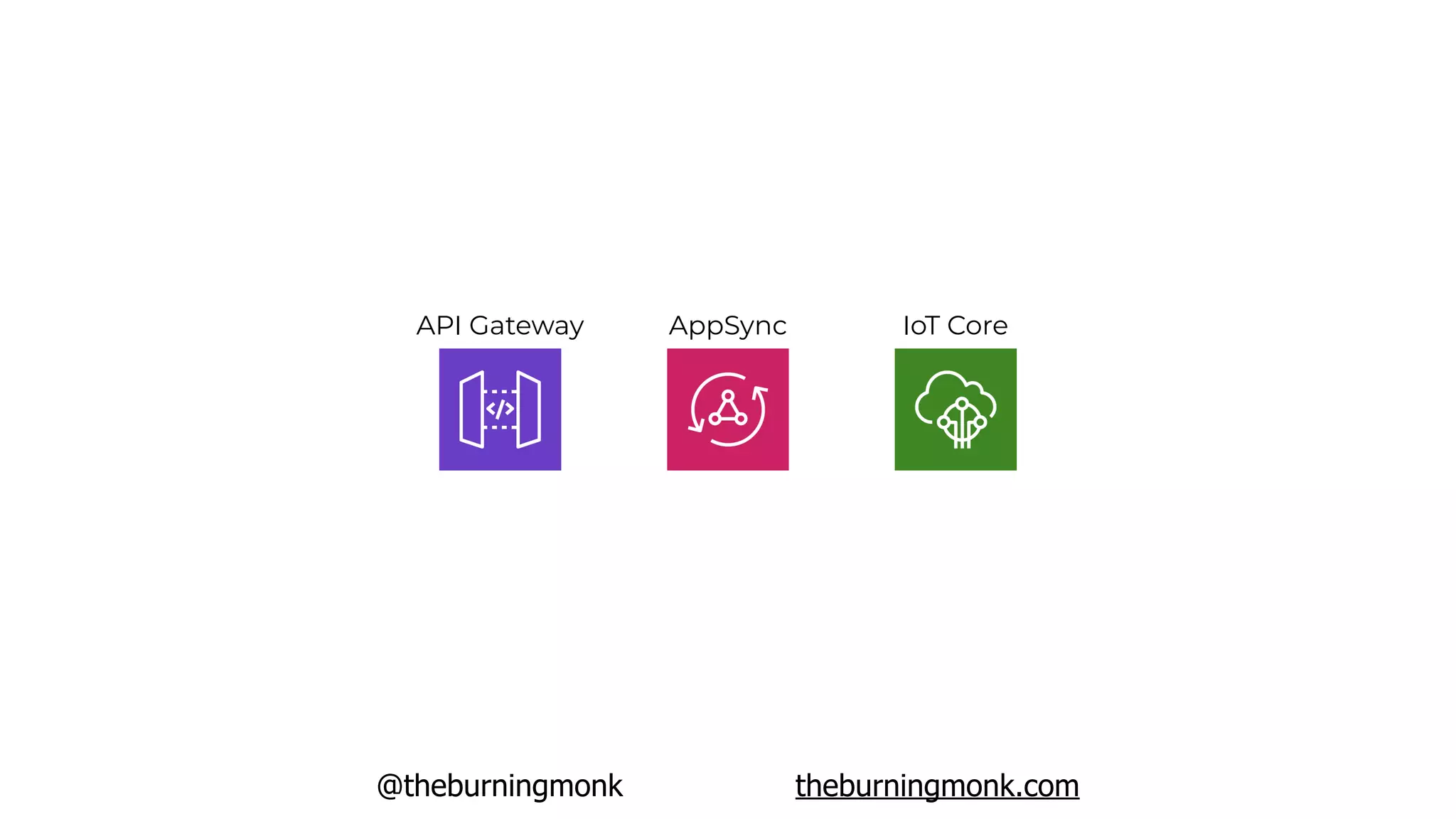 @theburningmonk theburningmonk.com
API Gateway AppSync IoT Core
 
