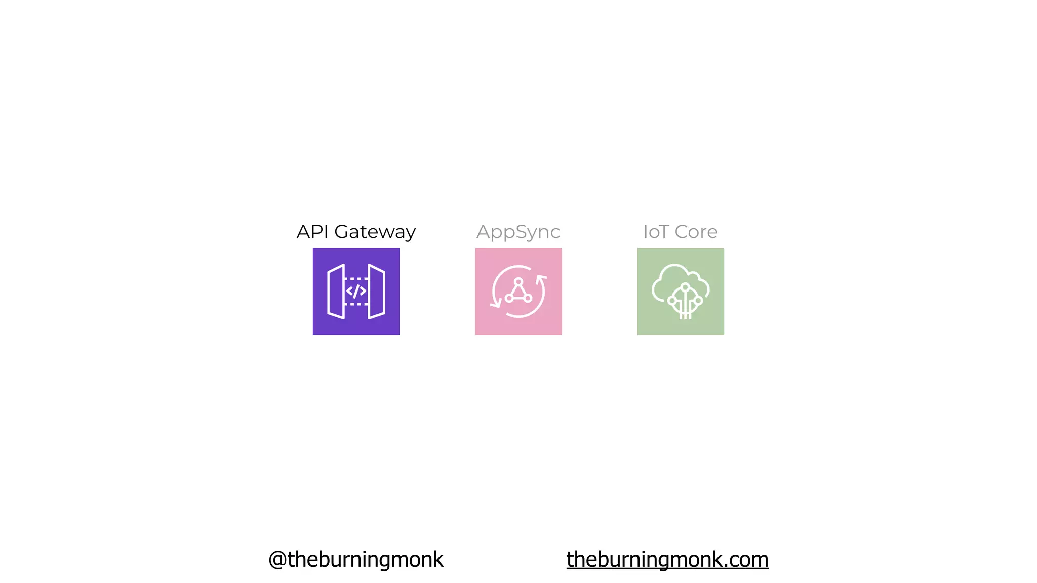 @theburningmonk theburningmonk.com
API Gateway AppSync IoT Core
 