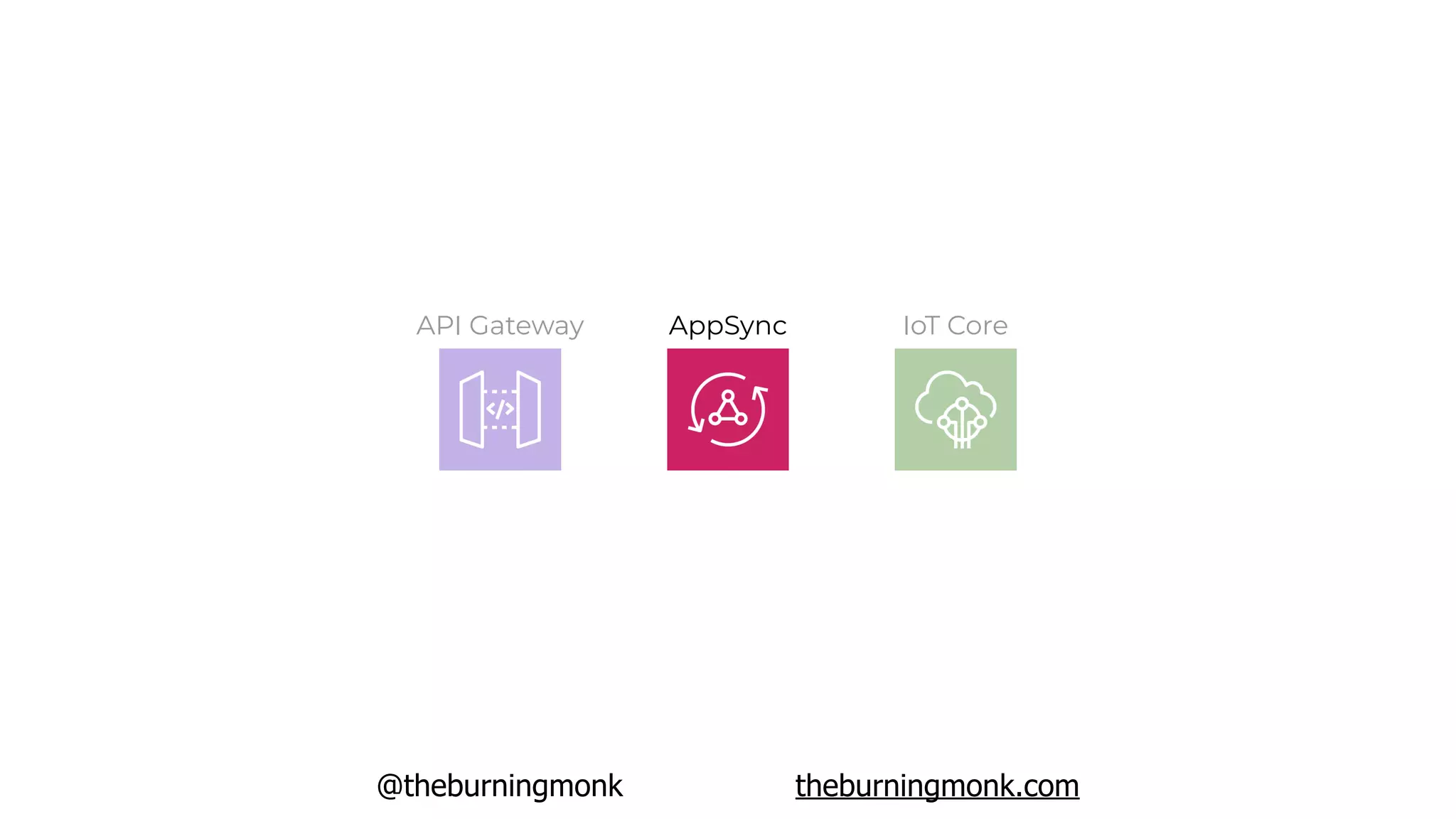 @theburningmonk theburningmonk.com
API Gateway AppSync IoT Core
 