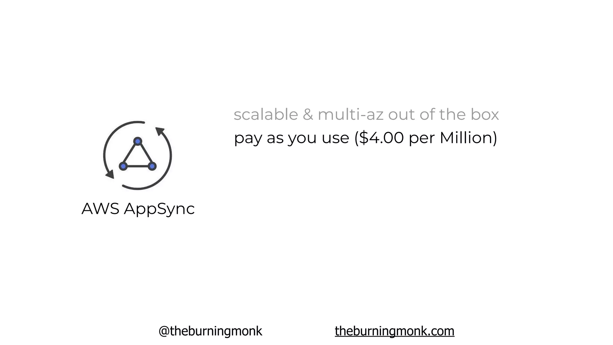 @theburningmonk theburningmonk.com
AWS AppSync
scalable & multi-az out of the box
pay as you use ($4.00 per Million)
 