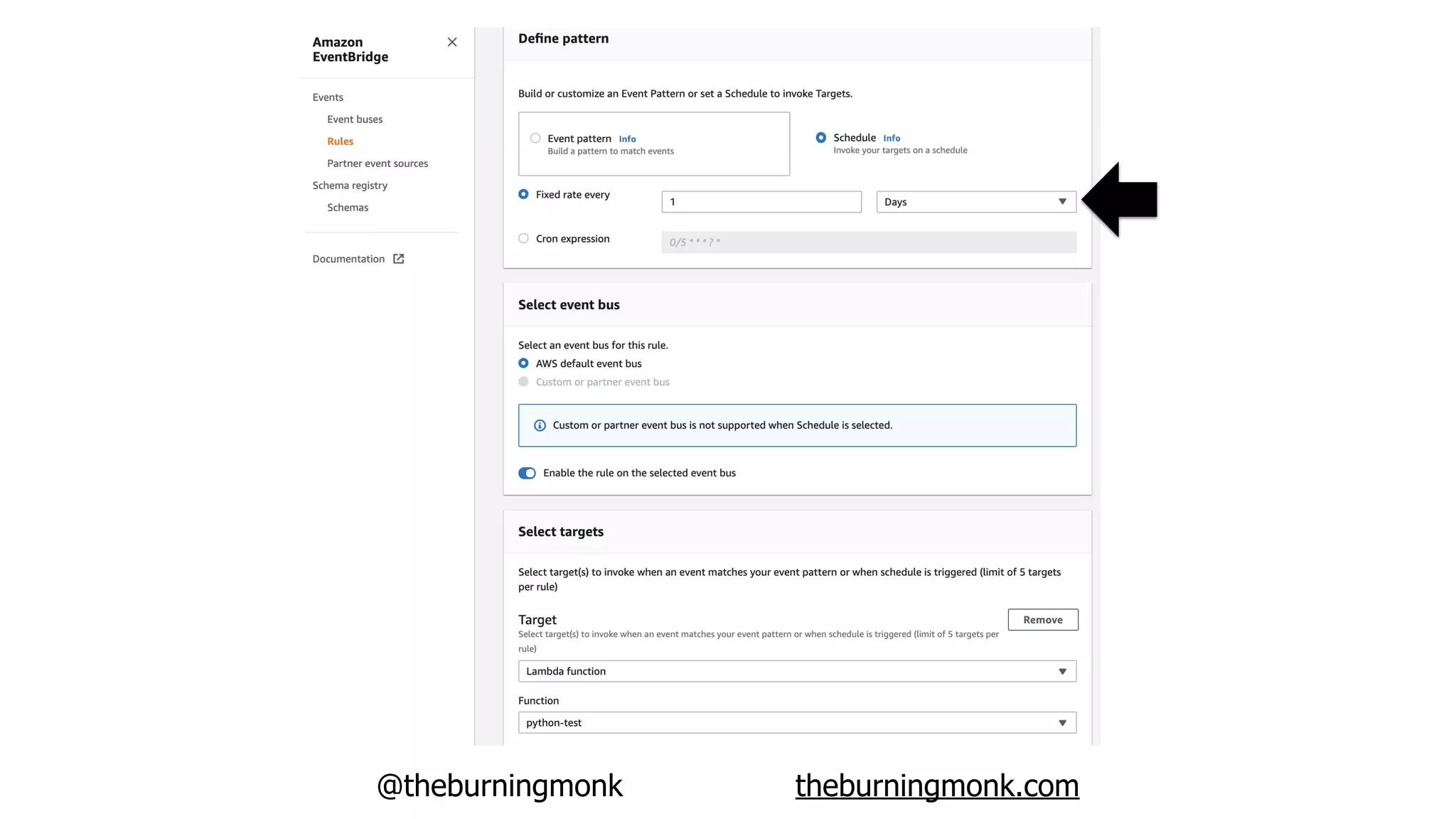 @theburningmonk theburningmonk.com
 
