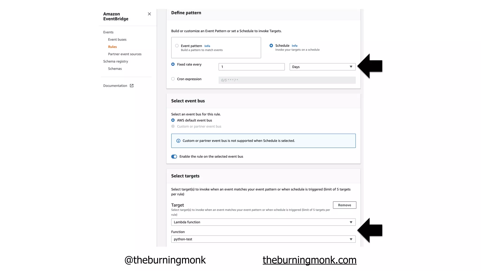 @theburningmonk theburningmonk.com
 