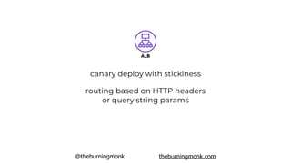 @theburningmonk theburningmonk.com
ALB
canary deploy with stickiness
routing based on HTTP headers
or query string params
 