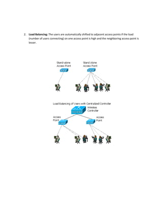 Multiple futile attempts to connect to the wireless network