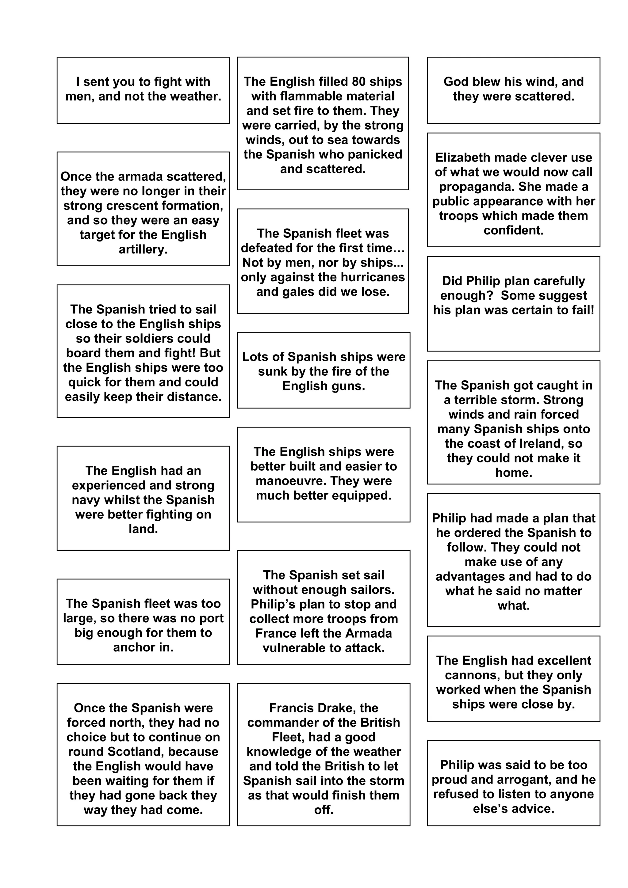 What caused the armada to fail | DOC