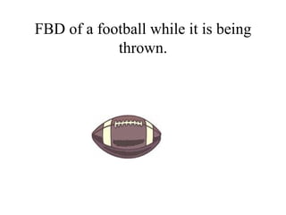 FBD of a football while it is being thrown. 