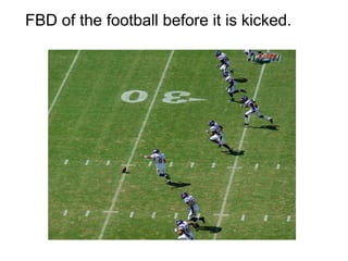 FBD of the football before it is kicked. 